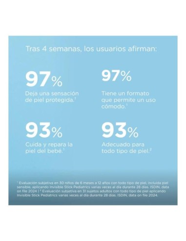 Isdin Pediatrics Stick SPF50 20 gr