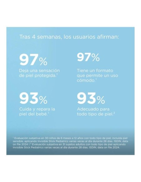 Isdin Pediatrics Stick SPF50 20 gr