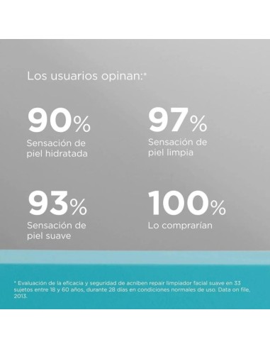 Acniben Repair Limpiador 180ml. - Isdin