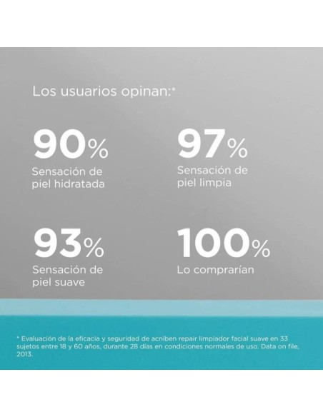 Acniben Repair Limpiador 180ml. - Isdin