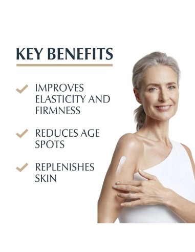 Eucerin Hyaluron-Filler Elasticity Body Cream 200ml