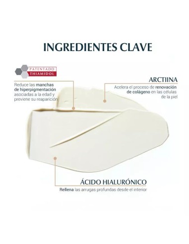 Eucerin Hyaluron-Filler Elasticity Crema Manos 75 ml