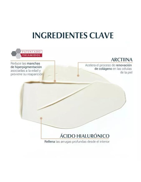 Eucerin Hyaluron-Filler Elasticity Crema Manos 75 ml