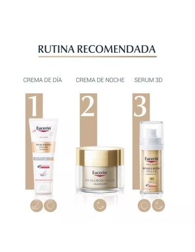 Eucerin Hyaluron-Filler Elasticity Crema Manos 75 ml