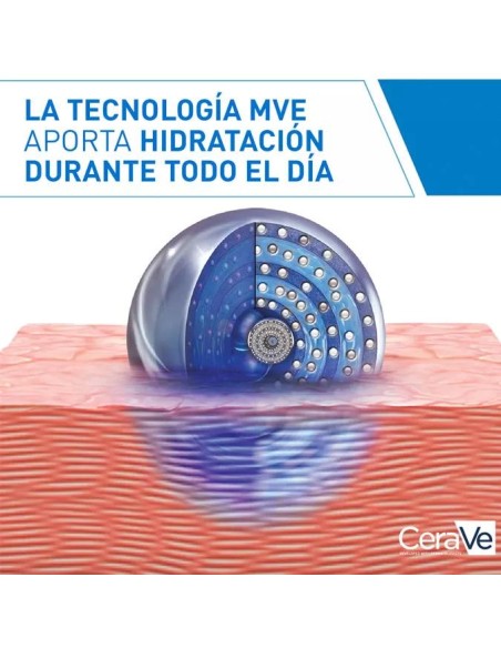 Cerave Loción Hidratante 473 ml