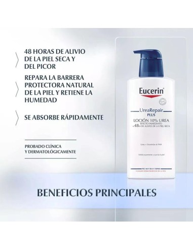 Eucerin UreaRepair Loción 10% Urea Piel Muy Seca 400 ml