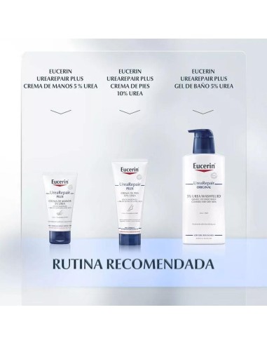 Eucerin UreaRepair Loción 10% Urea Piel Muy Seca 400 ml