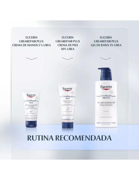 Eucerin UreaRepair Loción 10% Urea Piel Muy Seca 400 ml