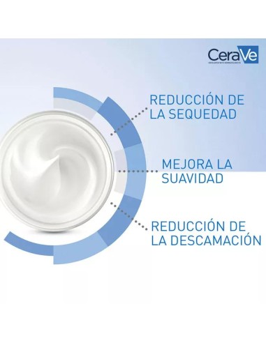 Cerave Crema Hidratante Piel Seca
