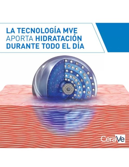 Cerave Crema Hidratante Piel Seca