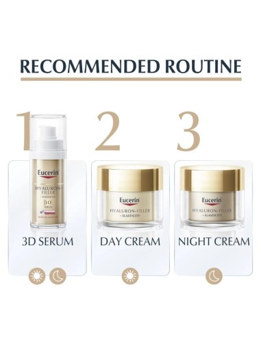 Eucerin Hyaluron Filler Elasticity Día SPF30 50 ml