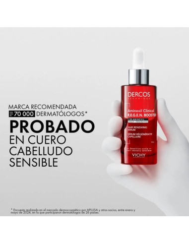 Dercos Serum Capilar Aminexil Clinical Regen 90ml