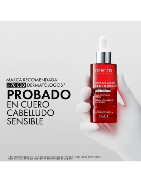 Dercos Serum Capilar Aminexil Clinical Regen 90ml
