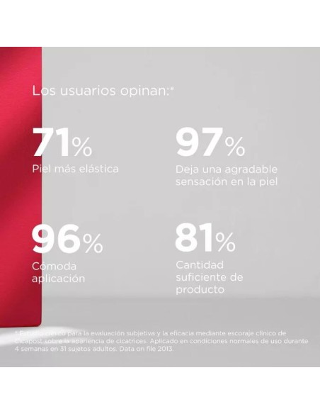 CICAPOST ISDIN CREMA  1 ENVASE 50 G