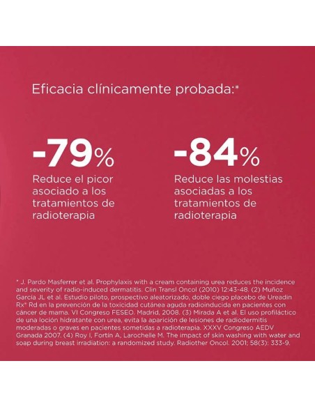 ISDIN UREADIN RX RD  1 ENVASE 250 ML