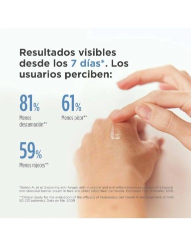 ISDIN NUTRADEICA SEBORREICA SKIN GELCREMA FACIAL  