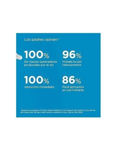 PACK FWM PED 50ML Y TRANSP SP WS PED 250ML