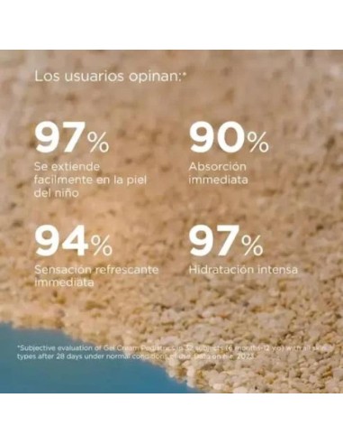 PACK GEL CREAM 200 ML GEL CREMA PED 250ML