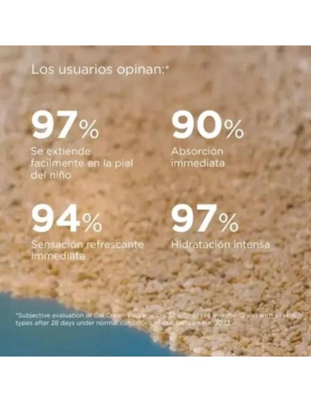 PACK GEL CREAM 200 ML GEL CREMA PED 250ML